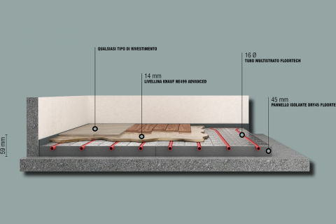Soluzione non a secco per qualsiasi tipo di rivestimento (2 / 5 Immagini)