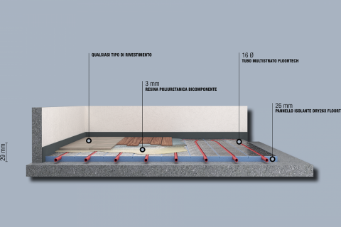 Soluzione per qualsiasi tipo di rivestimento (1 / 9 Immagini)
