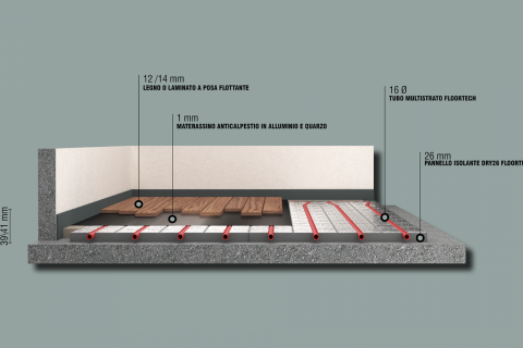Soluzione per legno o laminato a posa flottante (1 / 9 Immagini)