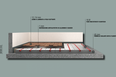 Soluzione per legno o laminato a posa flottante (2 / 9 Immagini)