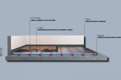 Soluzione per legno o laminato a posa flottante (1 / 7 Immagini)