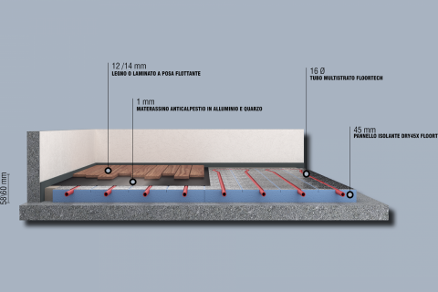Soluzione per legno o laminato a posa flottante (2 / 7 Immagini)